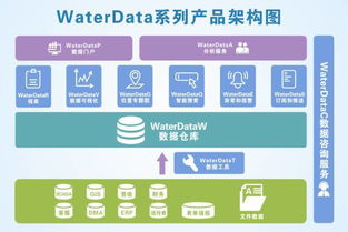 安全不打烊 中秋國慶免費網絡安全監測服務助力放心過節